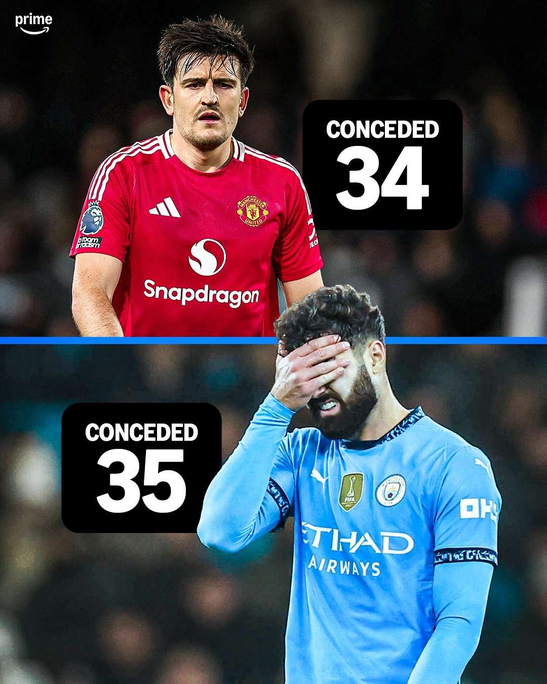 -关于曼城绝杀那不勒斯，孙兴慜补时绝平世界杯的信息